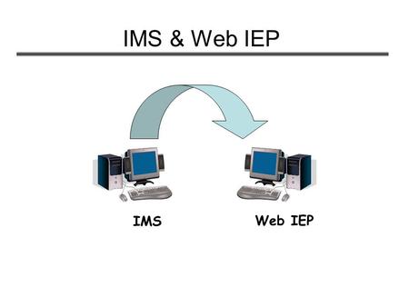 IMS & Web IEP IMS Web IEP. Security Issues User Names and Passwords “Permissions” allow users different levels of accessibility 2 hour Time-Out The system.