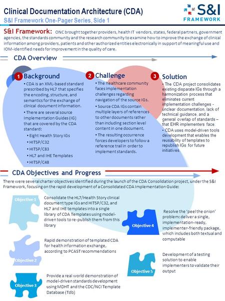 Clinical Documentation Architecture (CDA) S&I Framework One-Pager Series, Side 1 Background CDA is an XML-based standard prescribed by HL7 that specifies.