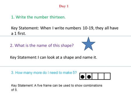 1. Write the number thirteen. Key Statement: When I write numbers 10-19, they all have a 1 first. 2. What is the name of this shape? Key Statement: I can.