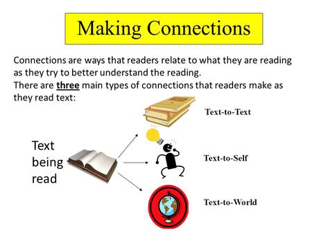 Making Connections Text being read