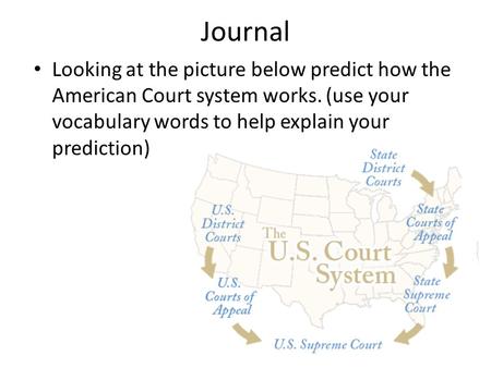 Journal Looking at the picture below predict how the American Court system works. (use your vocabulary words to help explain your prediction)