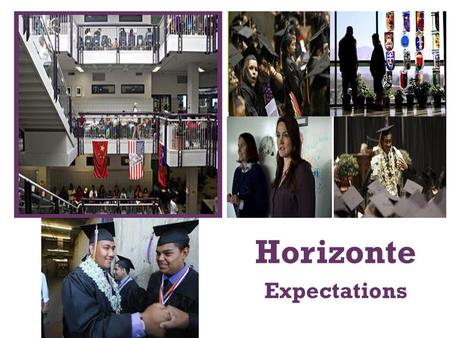 + Horizonte Expectations. + WELCOME BACK + Horizonte Expectations follow directionsbe there…be readybe respectfulbe responsiblehands & feet to yourself.