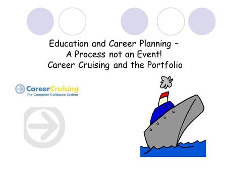 Education and Career Planning – A Process not an Event! Career Cruising and the Portfolio.
