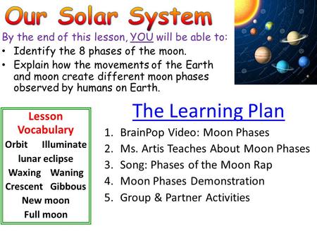 Our Solar System The Learning Plan Lesson Vocabulary