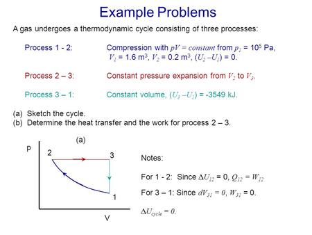 Example Problems A gas undergoes a thermodynamic cycle consisting of three processes: Process 1 - 2:		Compression with pV = constant from p1 = 105 Pa,