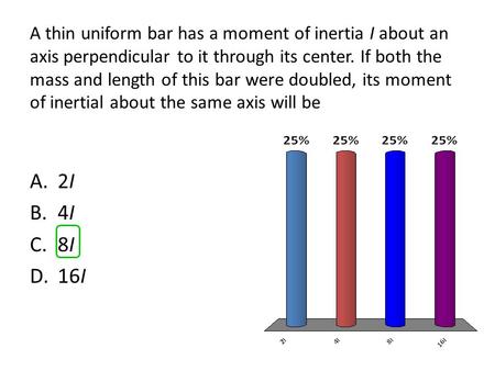 A thin uniform bar has a moment of inertia I about an axis perpendicular to it through its center. If both the mass and length of this bar were doubled,