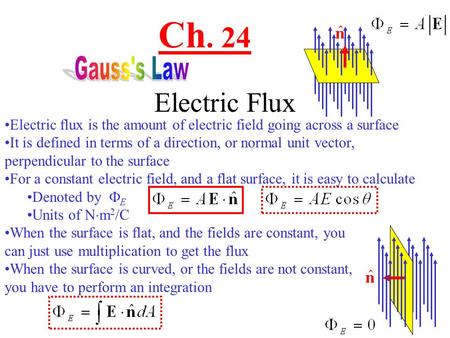 Ch. 24 Electric Flux Gauss's Law
