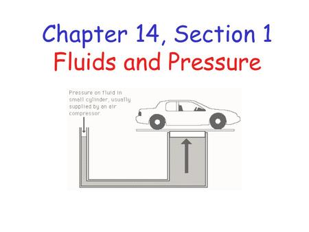 Chapter 14, Section 1 Fluids and Pressure