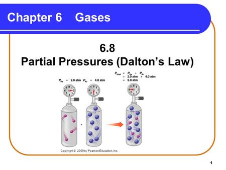 1 Chapter 6 Gases 6.8 Partial Pressures (Dalton’s Law) Copyright © 2009 by Pearson Education, Inc.