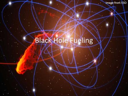 Black Hole Fueling Image from ESO. Accretion to Supermassive Black Hole a: Ho, Filippenko & Sargent 1997a 10^6Mo 10^8 yr.
