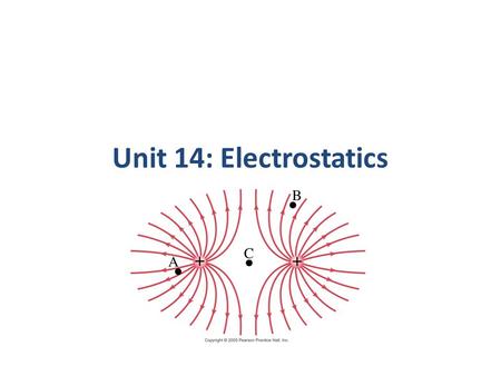 Unit 14: Electrostatics.