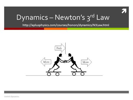  Dynamics – Newton’s 3 rd Law  Unit #3 Dynamics.