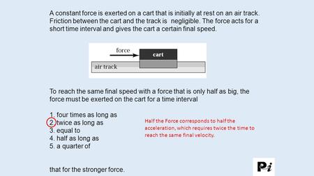 A constant force is exerted on a cart that is initially at rest on an air track. Friction between the cart and the track is negligible. The force acts.
