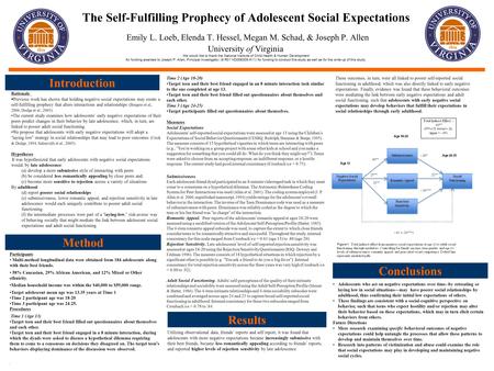 The Self-Fulfilling Prophecy of Adolescent Social Expectations. Emily L. Loeb, Elenda T. Hessel, Megan M. Schad, & Joseph P. Allen University of Virginia.