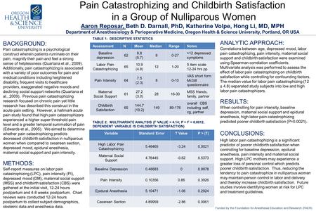 Pain Catastrophizing and Childbirth Satisfaction in a Group of Nulliparous Women Aaron Reposar, Beth D. Darnall, PhD, Katherine Volpe, Hong Li, MD, MPH.