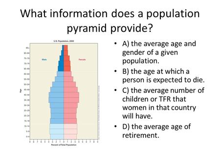 What information does a population pyramid provide? A) the average age and gender of a given population. B) the age at which a person is expected to die.