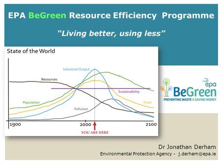EPA BeGreen Resource Efficiency Programme “Living better, using less” Dr Jonathan Derham Environmental Protection Agency -