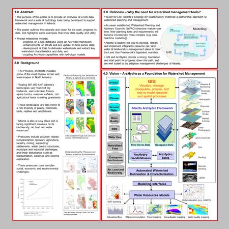 1.0 Abstract The purpose of this poster is to provide an overview of a GIS data framework and a suite of hydrology tools being developed to support watershed.
