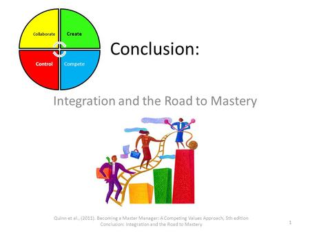 Integration and the Road to Mastery
