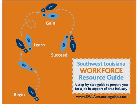 WHAT IS THE SWLA WORKFORCE RESOURCE GUIDE?  The Southwest Louisiana Workforce Resource Guide is a step-by-step guide for getting a well-paying job.