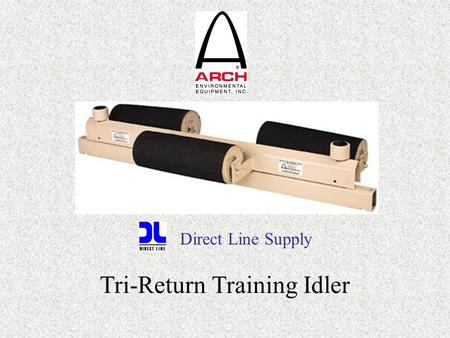 Tri-Return Training Idler Direct Line Supply. Misaligned conveyor belts can wear the edge of your belting and damage your conveyor structure. Misalignment.
