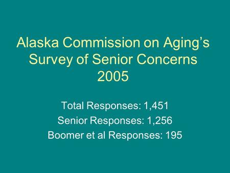 Alaska Commission on Aging’s Survey of Senior Concerns 2005 Total Responses: 1,451 Senior Responses: 1,256 Boomer et al Responses: 195.
