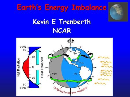 Earth’s Energy Imbalance Kevin E Trenberth NCAR Energy on Earth The main external influence on planet Earth is from radiation. Incoming solar shortwave.