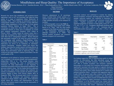 Mindfulness and Sleep Quality: The Importance of Acceptance Christina Barrasso, M.A. 1, Karolina Kowarz, M.A. 1, Dasa Jendrusakova, M.A. 1, Jennifer Block-Lerner,