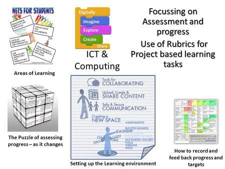 ICT & Computing Focussing on Assessment and progress Use of Rubrics for Project based learning tasks Use of Rubrics for Project based learning tasks Areas.
