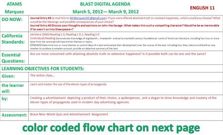ATAMSBLAST DIGITAL AGENDA ENGLISH 11 Marquez March 5, 2012— March 9, 2012 DO NOW: Journal Entry #8 ( this to If you were.