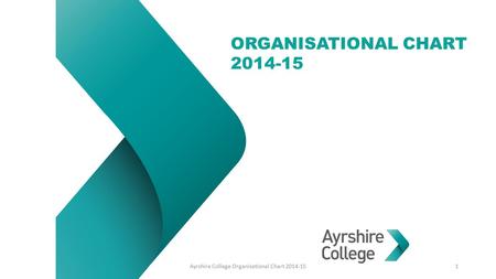 Ayrshire College Organisational Chart
