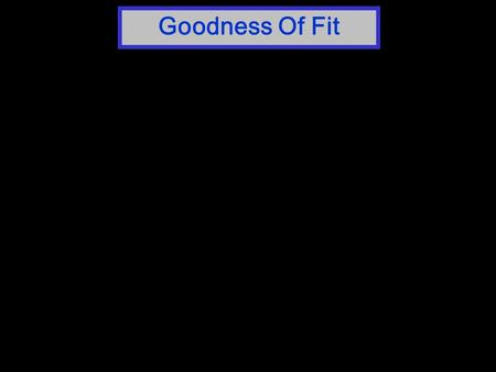Goodness Of Fit. For example, suppose there are four entrances to a building. You want to know if the four entrances are equally used. You observe 400.