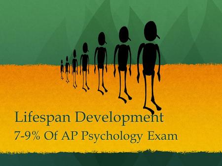 7-9% Of AP Psychology Exam