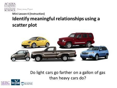 Mini Lesson 4 (Instruction) Identify meaningful relationships using a scatter plot Data Literacy Project Do light cars go farther on a gallon of gas than.