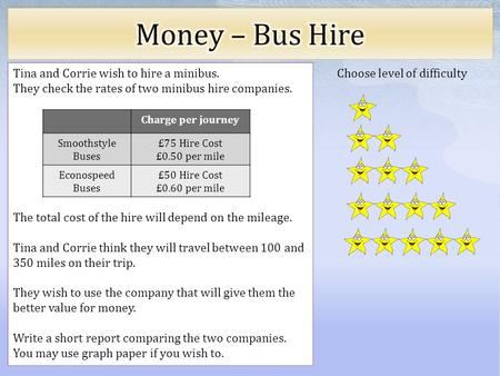 Choose level of difficulty Tina and Corrie wish to hire a minibus. They check the rates of two minibus hire companies. The total cost of the hire will.
