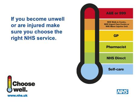 If you become unwell or are injured make sure you choose the right NHS service.