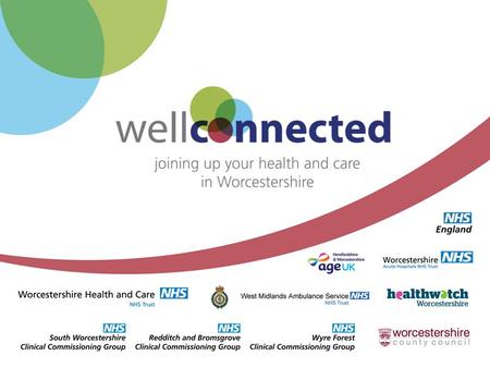 Well Connected: History A reminder - previous presentation in December 2013: Arose out of Acute Services Review Formal collaboration between WCC, all.