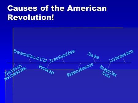 Causes of the American Revolution! The French and Indian War Intolerable Acts Stamp Act Boston Massacre Boston Tea Party Proclamation of 1773 Townshend.
