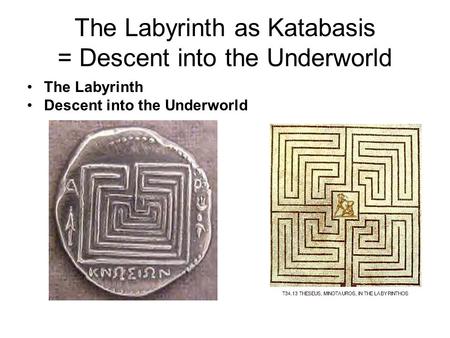 The Labyrinth as Katabasis = Descent into the Underworld The Labyrinth Descent into the Underworld.