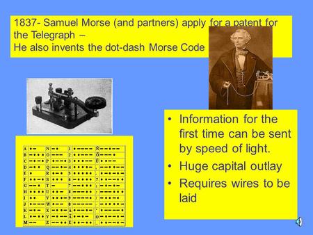 1837- Samuel Morse (and partners) apply for a patent for the Telegraph – He also invents the dot-dash Morse Code Information for the first time can be.