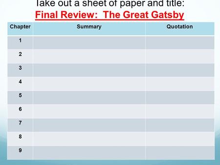 Take out a sheet of paper and title: Final Review: The Great Gatsby ChapterSummaryQuotation 1 2 3 4 5 6 7 8 9.