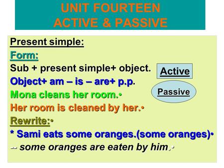 UNIT FOURTEEN ACTIVE & PASSIVE Present simple: Form: Sub + present simple+ object. Object+ am – is – are+ p.p. Mona cleans her room. Her room is cleaned.