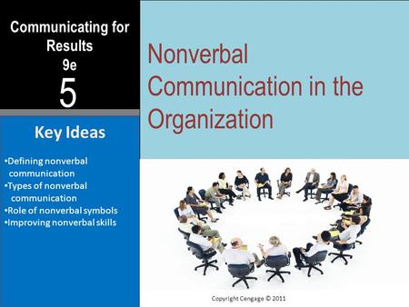Communicating for Results 9e 5 Key Ideas Defining nonverbal communication Types of nonverbal communication Role of nonverbal symbols Improving nonverbal.