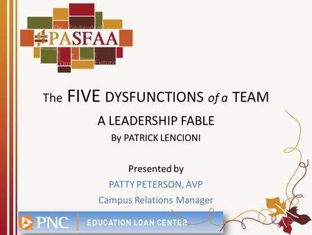 A LEADERSHIP FABLE The FIVE DYSFUNCTIONS of a TEAM By PATRICK LENCIONI