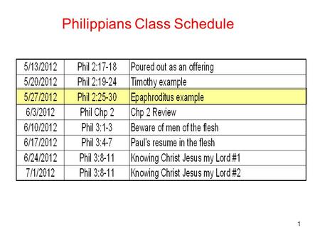 1 Philippians Class Schedule. 2 Philippians 2:25-30 25 But I thought it necessary to send to you Epaphroditus, my brother and fellow worker and fellow.