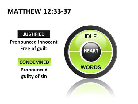 Text IDLE WORDS JUSTIFIED CONDEMNED Pronounced guilty of sin Pronounced innocent Free of guilt HEART MATTHEW 12:33-37 1.