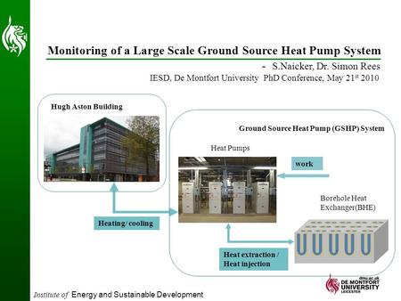 Institute of Energy and Sustainable Development Monitoring of a Large Scale Ground Source Heat Pump System - S.Naicker, Dr. Simon Rees IESD, De Montfort.