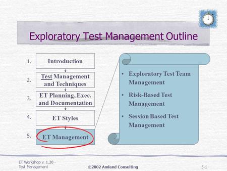 ET Workshop v. 1.20 - Test Management©2002 Amland Consulting5-1 Exploratory Test Management Outline Introduction Test Management and Techniques ET Planning,