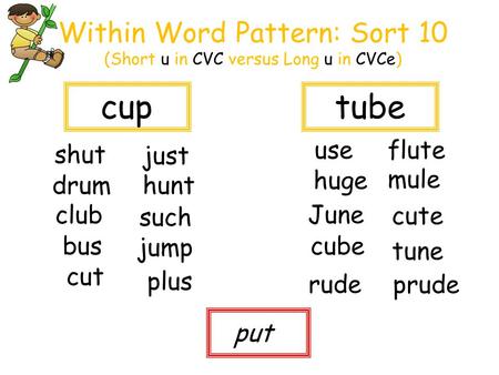 Within Word Pattern: Sort 10 (Short u in CVC versus Long u in CVCe)