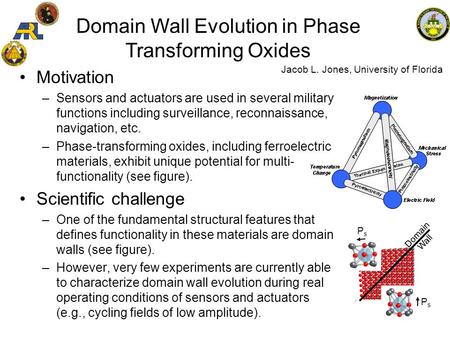 Jacob L. Jones, University of Florida Domain Wall Evolution in Phase Transforming Oxides Motivation –Sensors and actuators are used in several military.